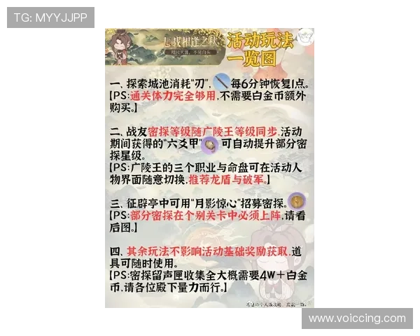 探索半岛线上官网丰富的游戏内容与最新活动，助你轻松掌握游戏攻略