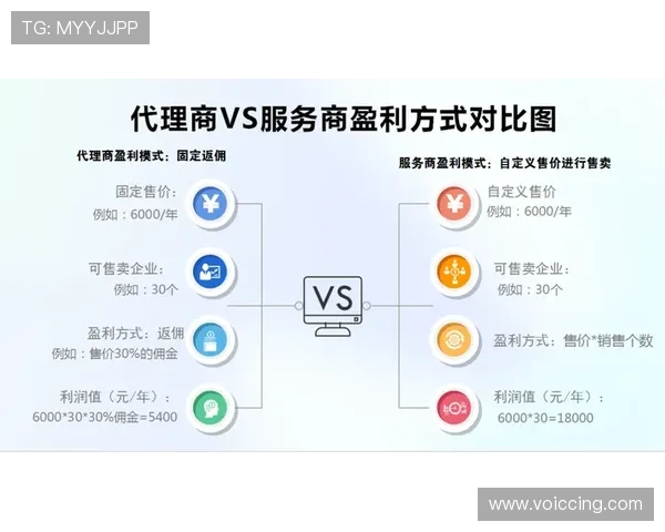 OD体育中国官网常见问题解答帮助用户解决使用中遇到的各种疑问