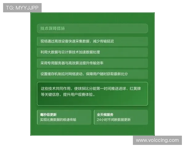 通过球探比分网足球即时比分版，获取详细的比赛数据和实时比分，助你做出更精准的比赛分析