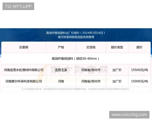体育电竞买球ope平台如何实现高效投注体验提升用户满意度的实用技巧